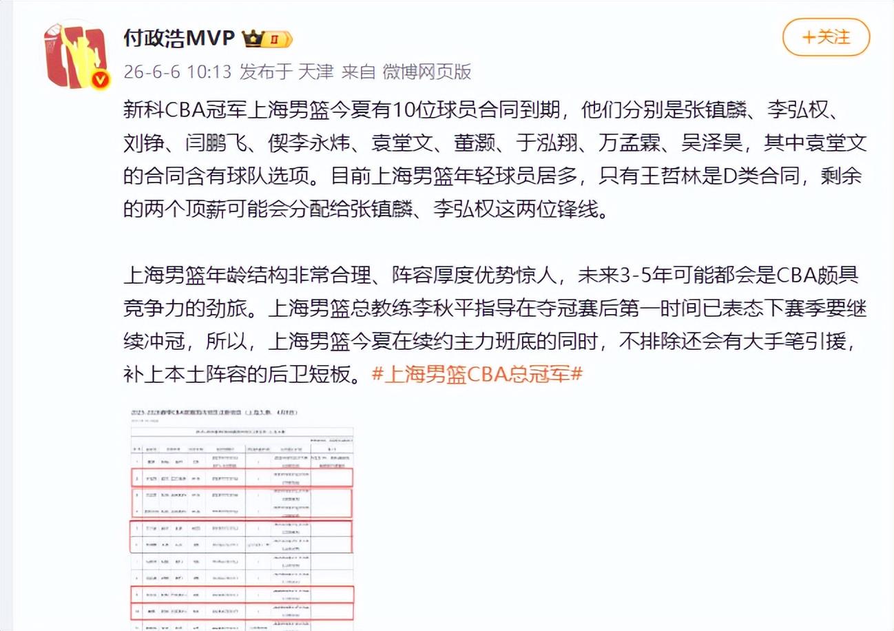奇才爵士可能互换状元签和榜眼签？这几乎是不可能发生的事情？