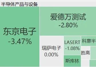 曼联下一步必签新左闸,或回购皇马悍将!霍尔乐意加盟但身价半亿
